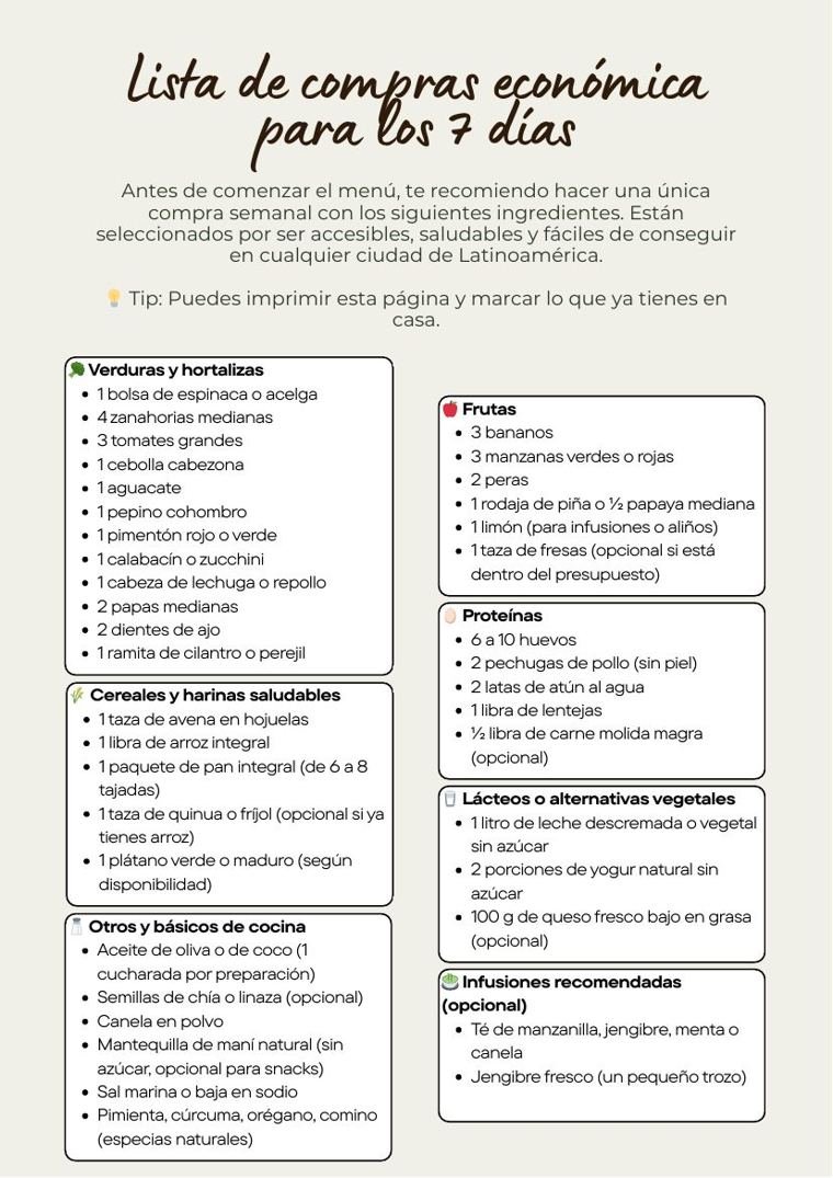 Página de la lista de compras económica